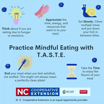 What Is 'Mindful Eating'? | N.C. Cooperative Extension